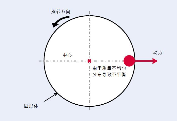 SEC创下年内新高，上扬幅高达17.47%，还能追吗？
