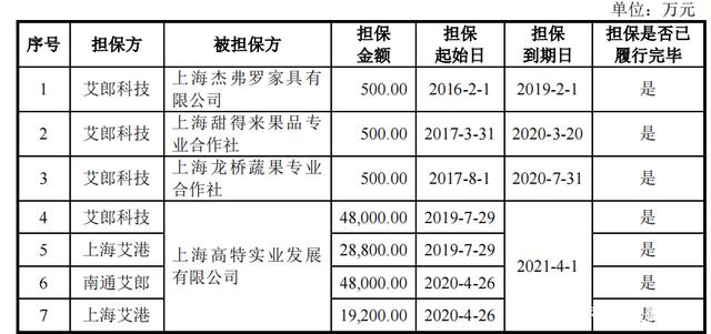 关于MATIC遭遇大幅下滑超280%，投资者恐慌性抛售的信息