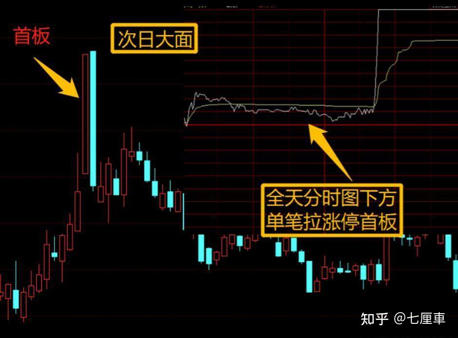 kaiyun官网-TON冲破15.72美元大关，牛市是否已来临？的简单介绍