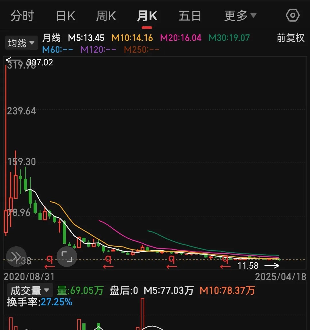 开云app-OKX上扬势惊人，一夜飙升25.81%，加密市场沸腾的简单介绍