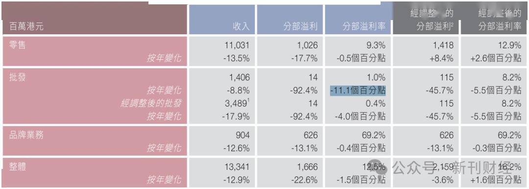 开云-MATIC遭遇大幅下滑超3.15%，投资者恐慌性抛售的简单介绍