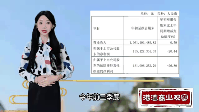 Gate遭遇大幅下滑超16.06%，投资者恐慌性抛售