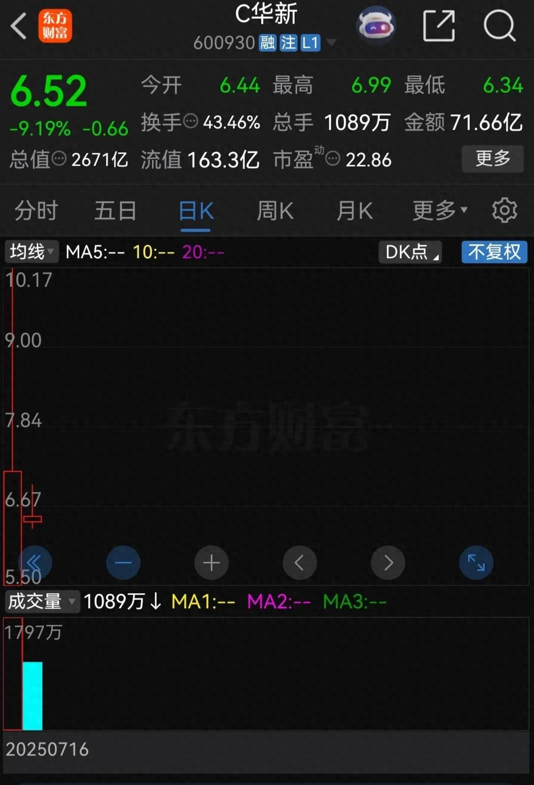 ADA再创新高，攀升幅高达500%，还能否继续追涨？，震惊市场的简单介绍